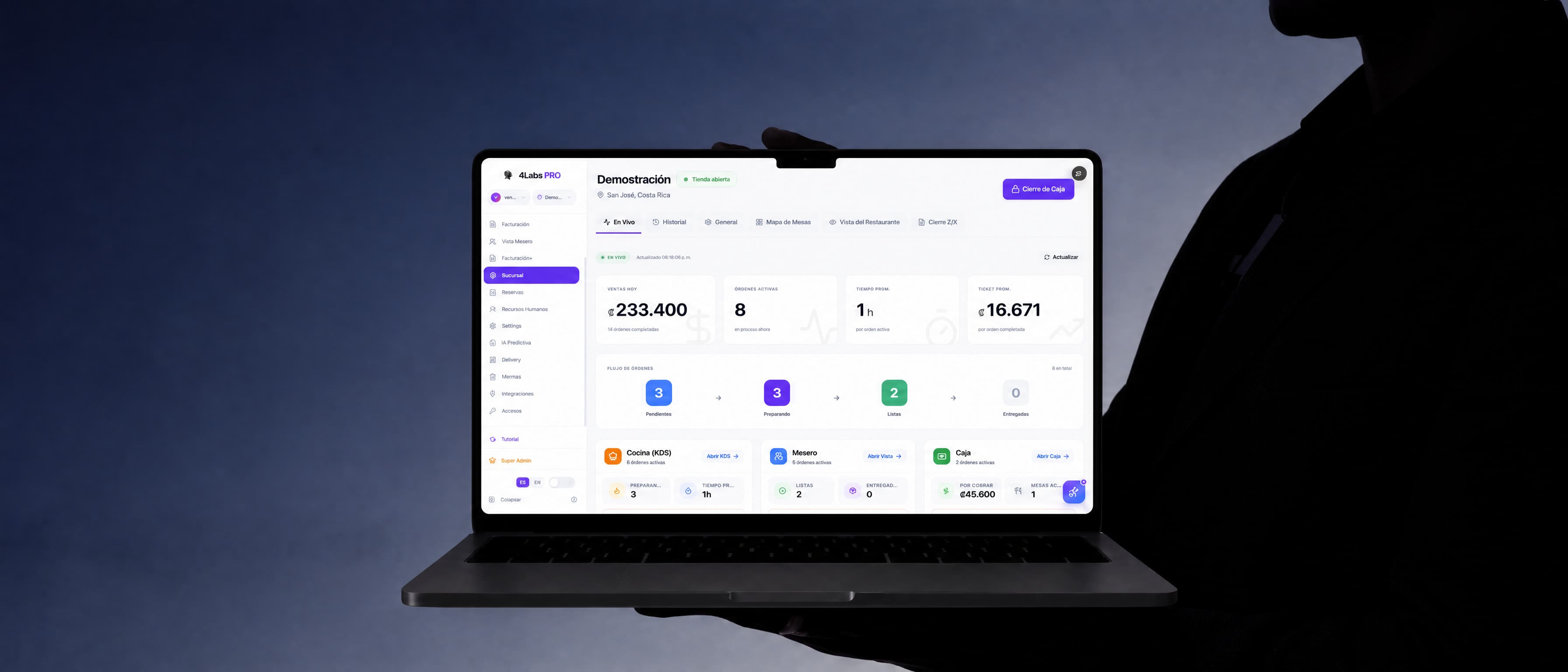 4Labs PRO operations dashboard on a screen